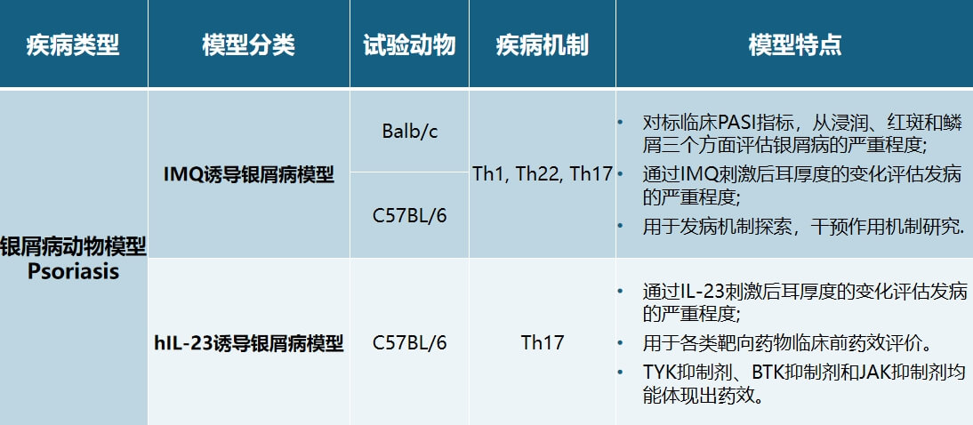 银屑病s-2.jpg
